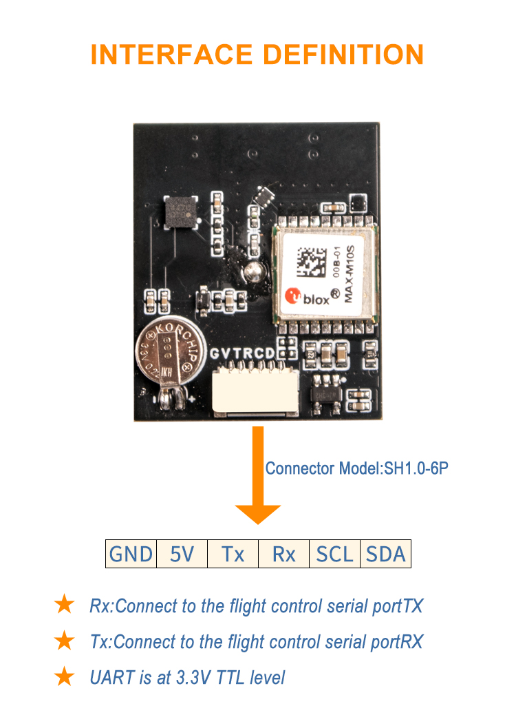 M10S GPS 10Hz GPS Module with  - Drone Kit Hexacopter reseña y precio
