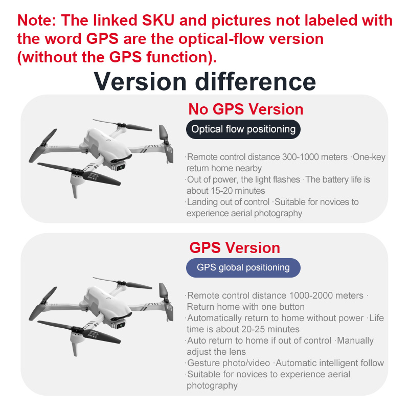 4DRC F10 RC Drone GPS 6K HD Du - Drone Kit Vtol reseña y precio