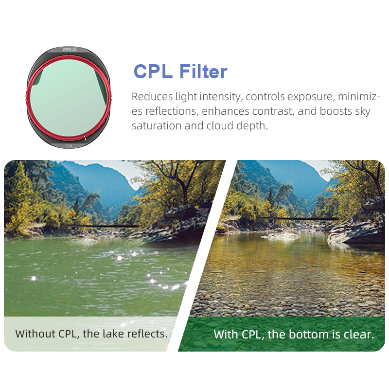 STARTRC CPL/ND8/32/64 Filter S - Drone Kit With Camera reseña y precio