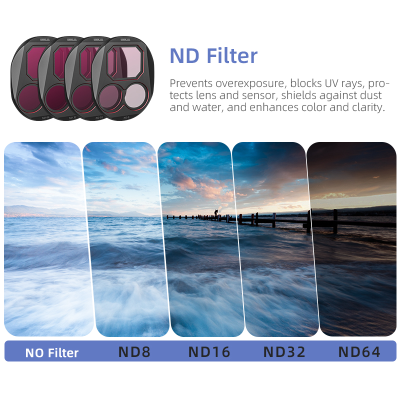 STARTRC CPL/ND8/32/64 Filter S - Drone Kit With Camera reseña y precio