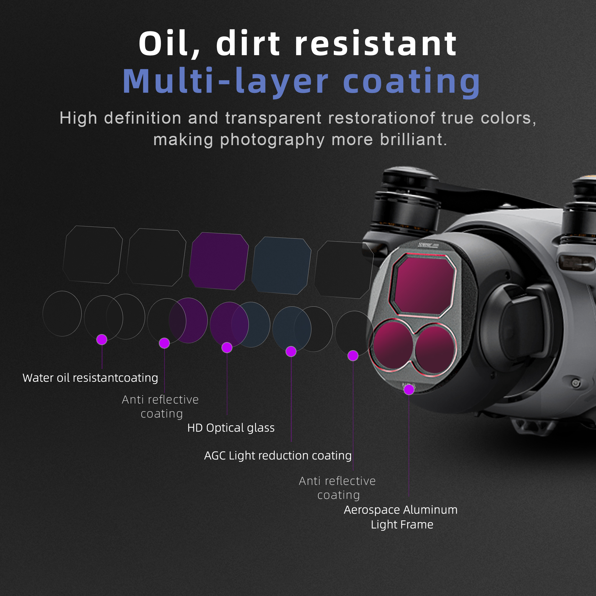 4Pcs Drone Camera ND Filters S - Drone Kit Waterproof reseña y precio