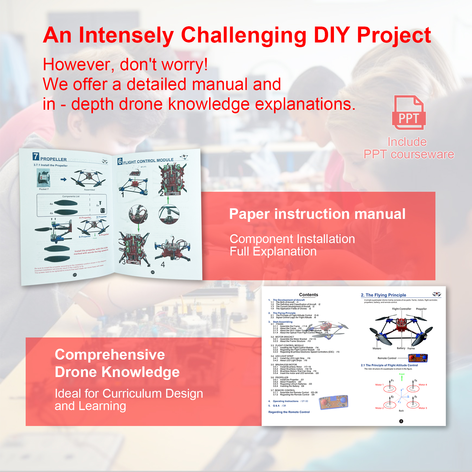 Drone Quadcopter DIY Kit Uniqu - Drone Kit Build Yourself reseña y precio