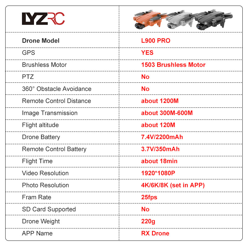 LYZRC L900 PRO GPS Drone 4K Pr - Drone Kit Vtol reseña y precio