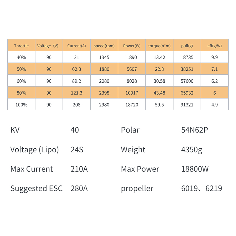 XS183 KV40 Waterproof Brushles - Drone Kit Waterproof reseña y precio