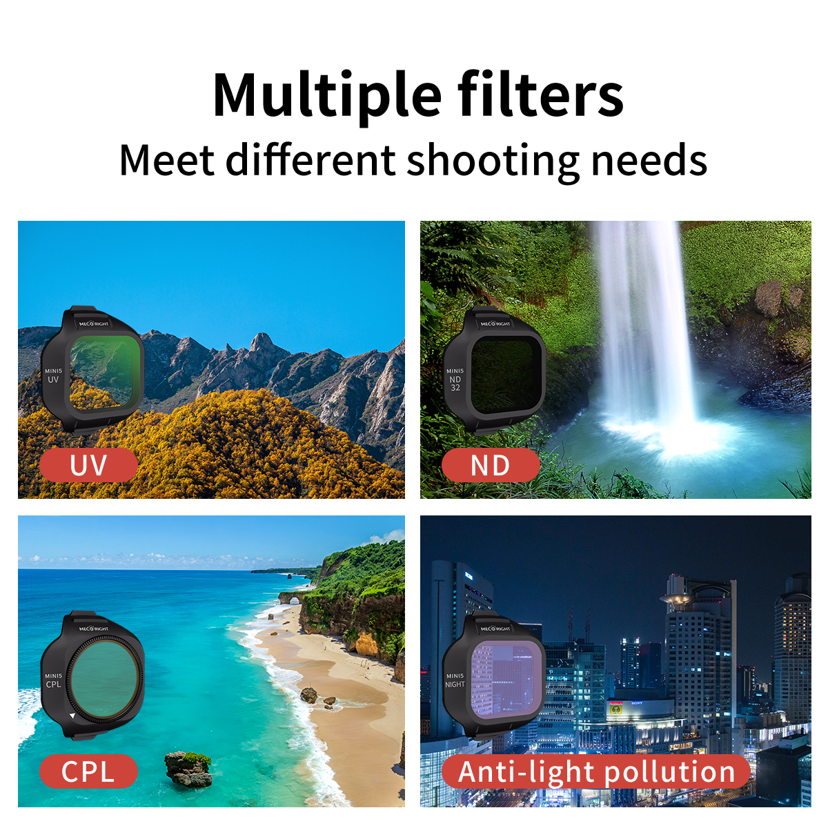 Mecoright Applies DJI Mini5 Pr - Drone Kit Build Yourself reseña y precio